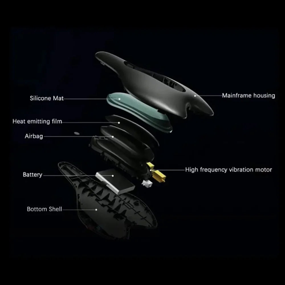 The Pelvicore™ Pelvic Floor Trainer